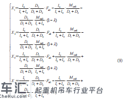 汽车起重机在受限空间整机稳定性计算方法研究