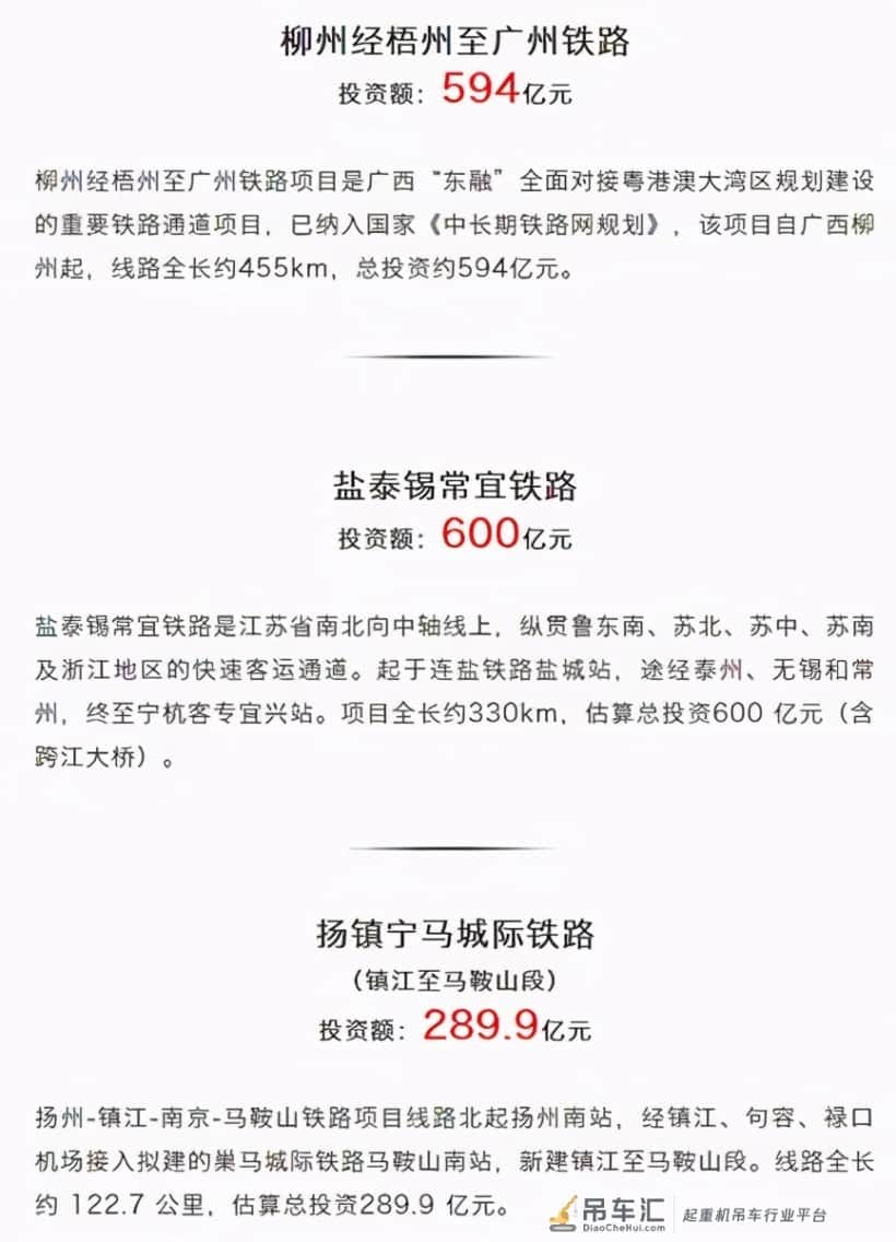 吊车老板速看:「2万亿吊装工程项目」发布
