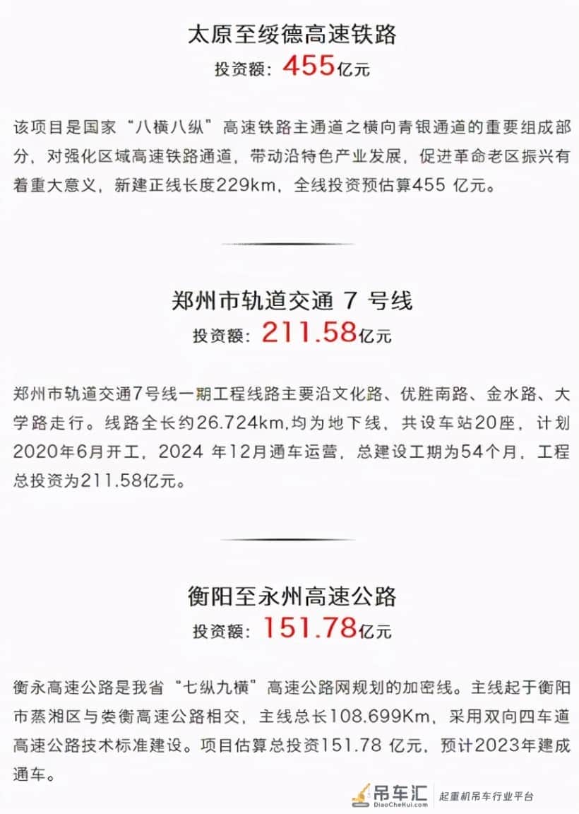 吊车老板速看:「2万亿吊装工程项目」发布