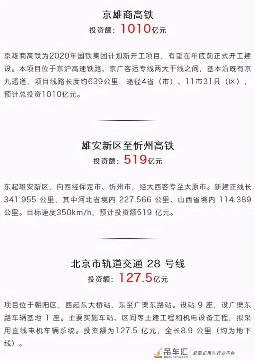 吊车老板速看:「2万亿吊装工程项目」发布