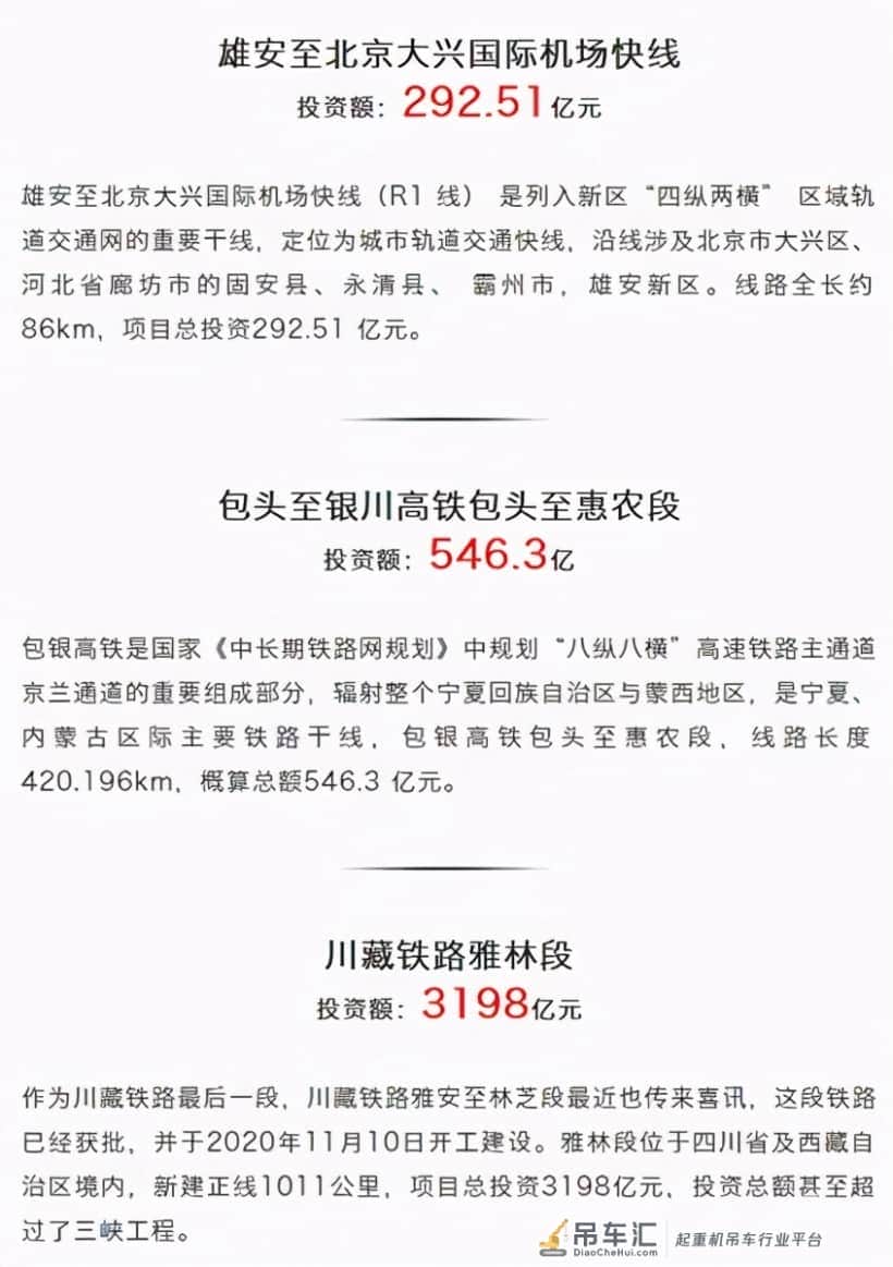 吊车老板速看:「2万亿吊装工程项目」发布