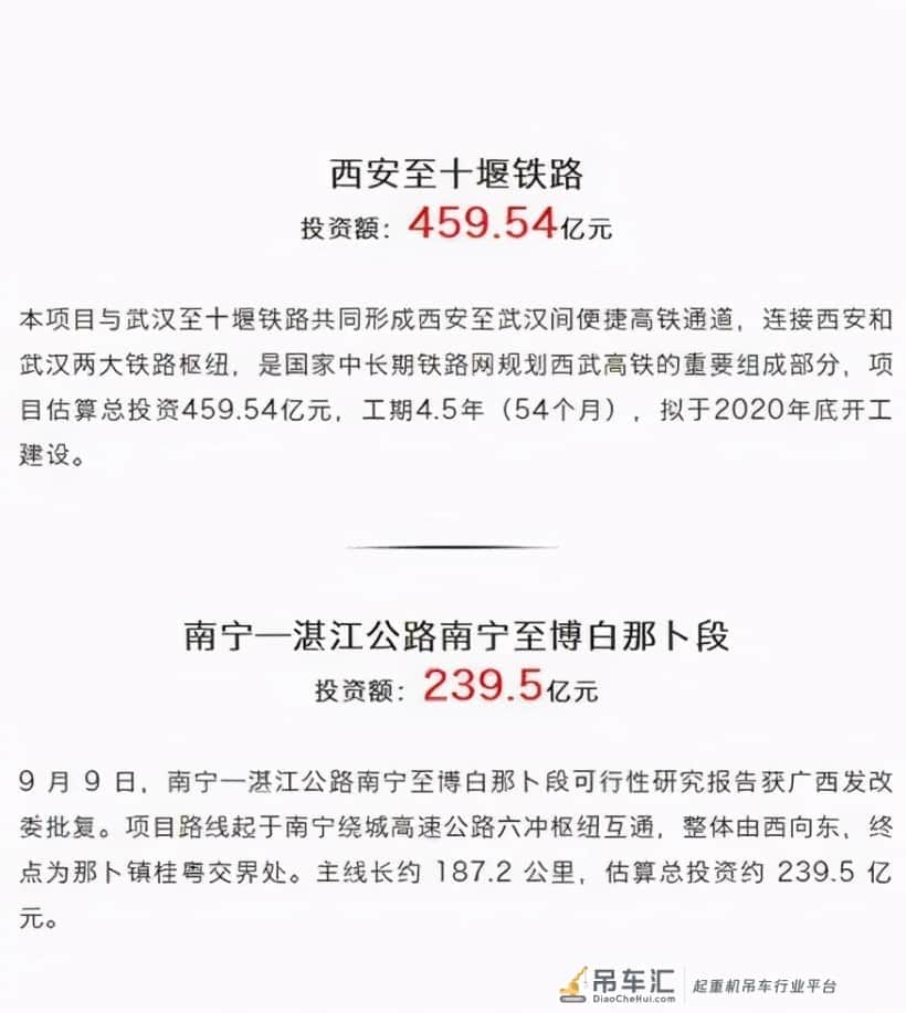 吊车老板速看:「2万亿吊装工程项目」发布