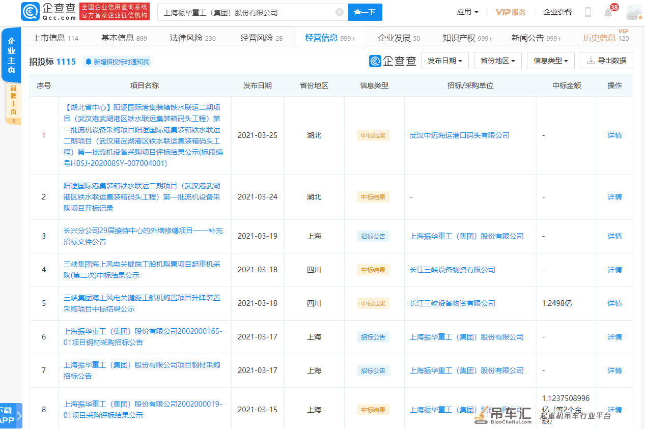 振华重工中标三峡集团3台起重机，总计近3亿元