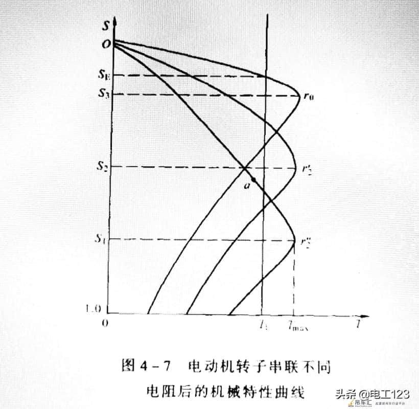 工厂车间里,桥式起重机操作中的“四不宜”