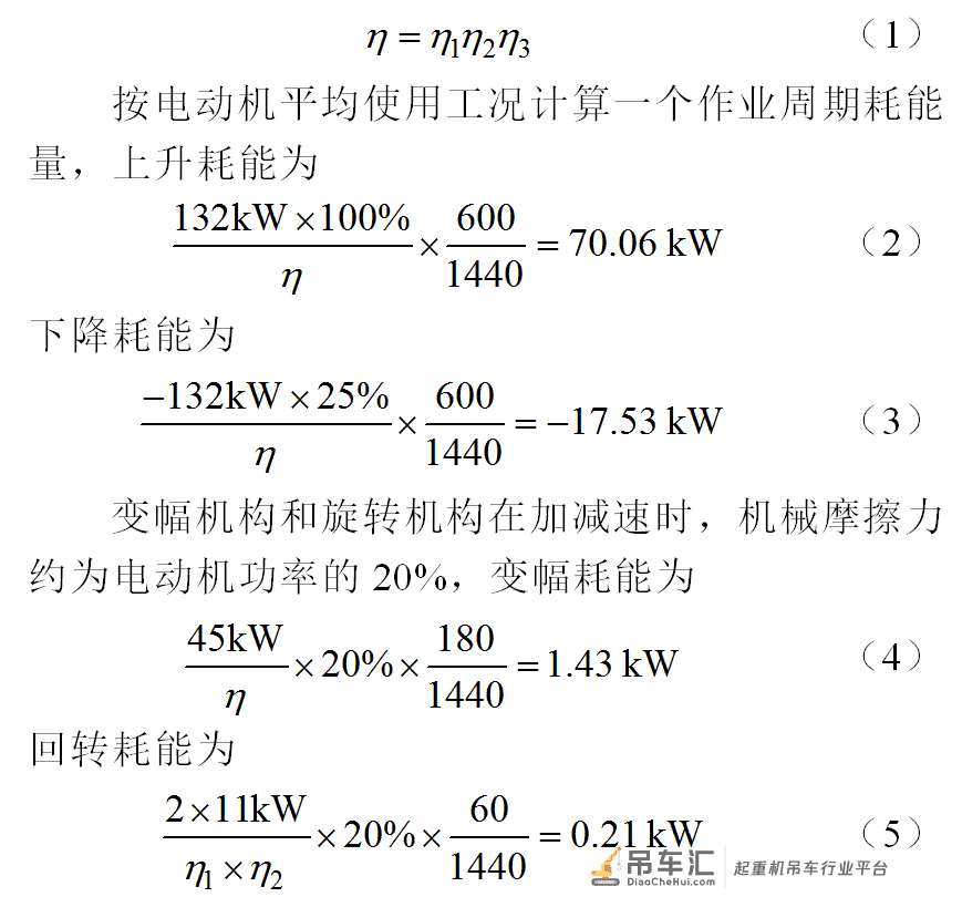 应用在起重机上的共直流母线能量回馈系统,节电效果显著
