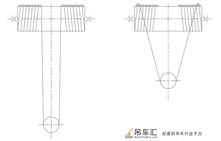 竖井用超大起升高度起重机设计