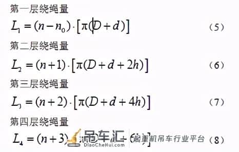 竖井用超大起升高度起重机设计