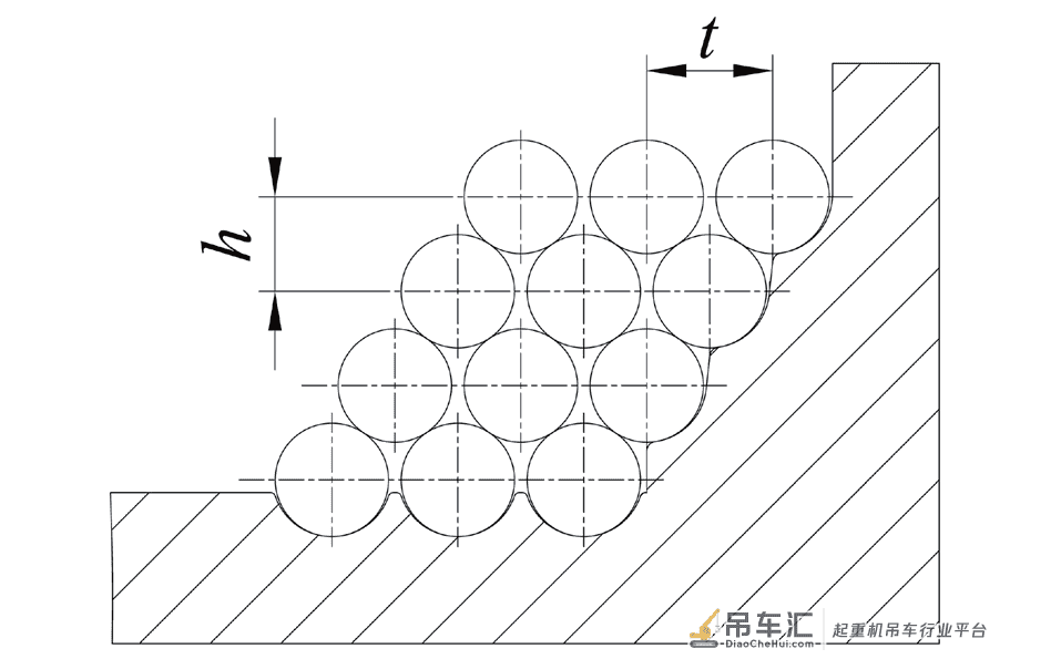 竖井用超大起升高度起重机设计