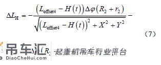 全功能小车型轨道式集装箱起重机辅助电机自动控制研究