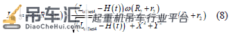 全功能小车型轨道式集装箱起重机辅助电机自动控制研究