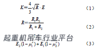 高定位精度的第三代核环行起重机运行系统 刚柔耦合动力学仿真