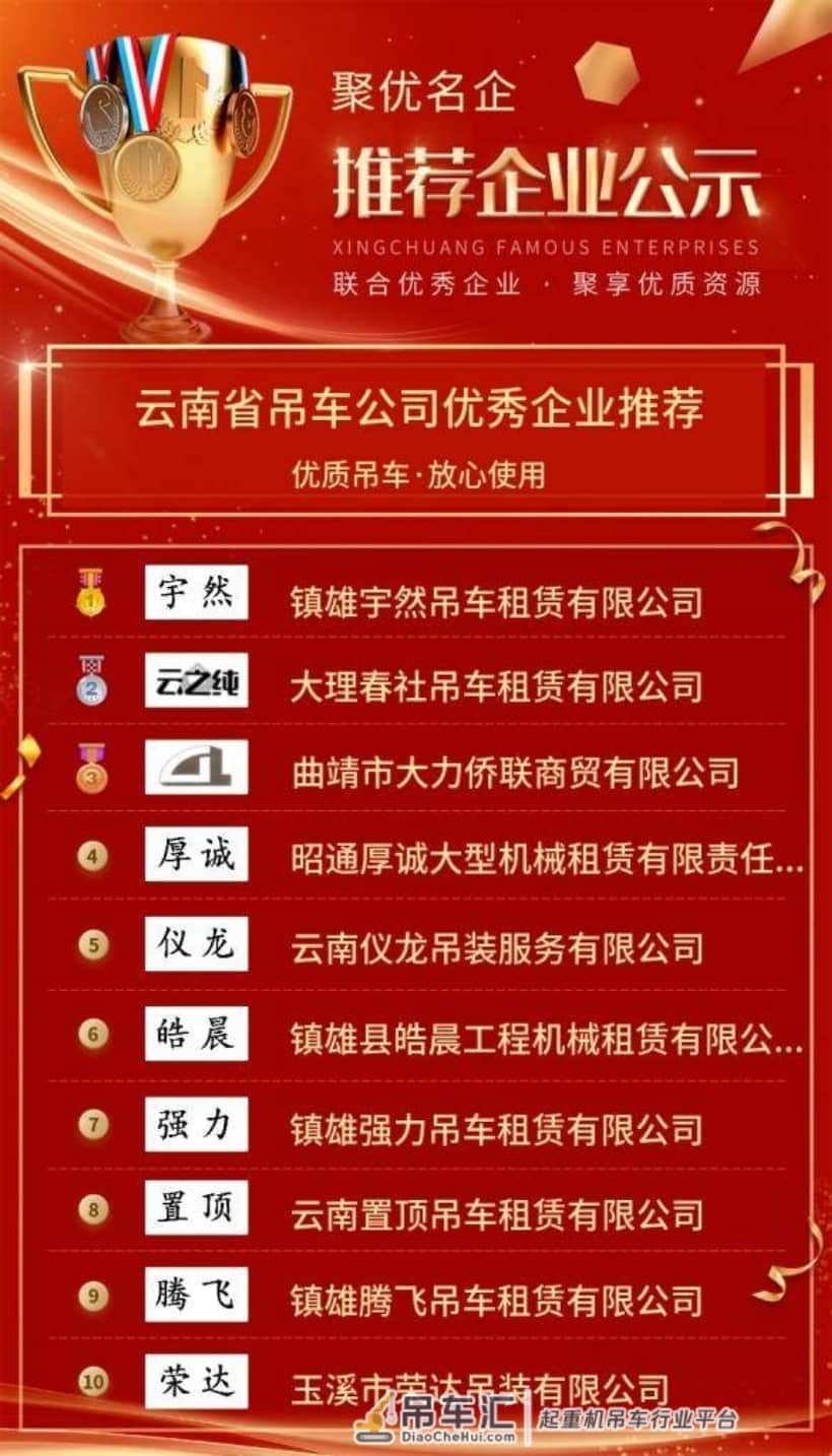云南省吊车公司优秀企业推荐公示