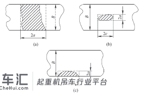 基于BS7910 的塔式起重机臂架结构 安全评定方法研究