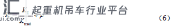 基于BS7910 的塔式起重机臂架结构 安全评定方法研究