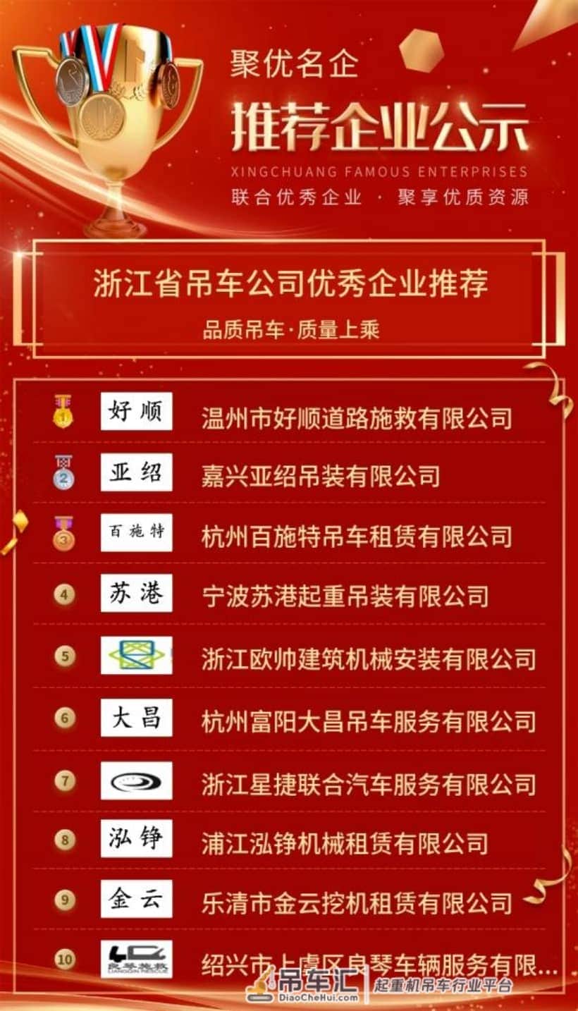 「优秀企业推荐」浙江省吊车公司优秀企业推荐公示