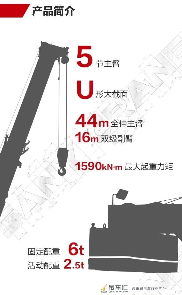三一STC350C5吊车,新款四桥!主臂44m,配置如何?