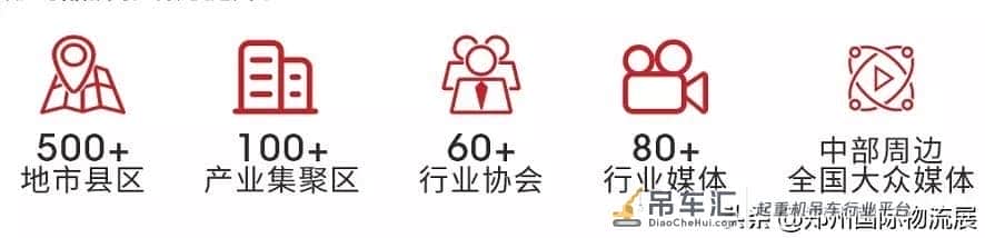 2021郑州物流展:起重设备的分类