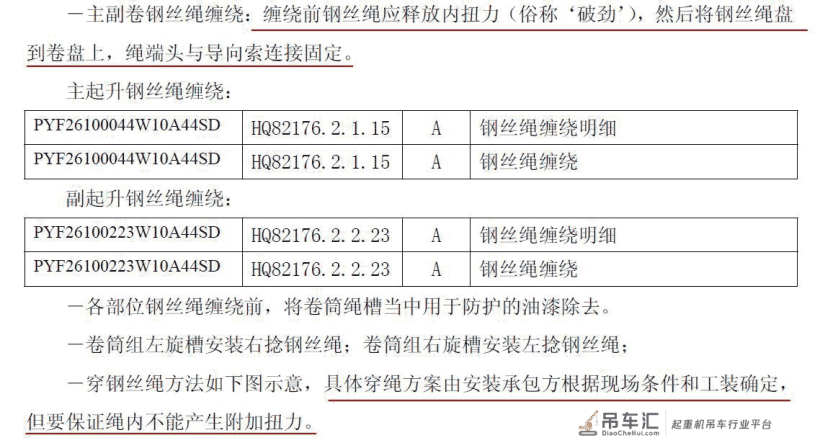 核岛环行起重机起升机构瞬时偏移特性分析