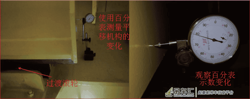 核岛环行起重机起升机构瞬时偏移特性分析