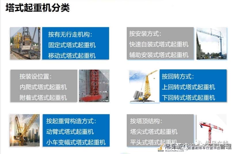 塔式起重机构造详解及安全管理,附事故案例分析!资料下载