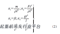 核环行起重机相似缩尺抗震实验模型设计*