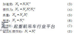 核环行起重机相似缩尺抗震实验模型设计*