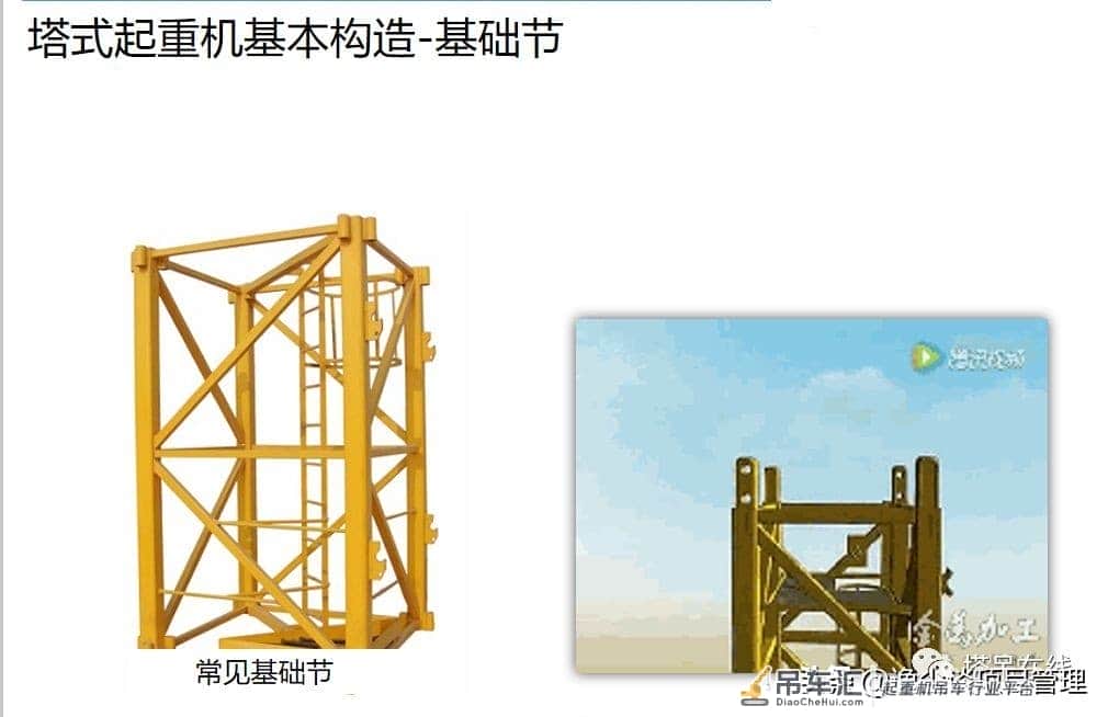 塔式起重机构造详解及安全管理,附事故案例分析!资料下载
