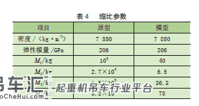 核环行起重机相似缩尺抗震实验模型设计*
