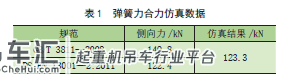 三代核环行起重机结构刚度对精确定位的影响