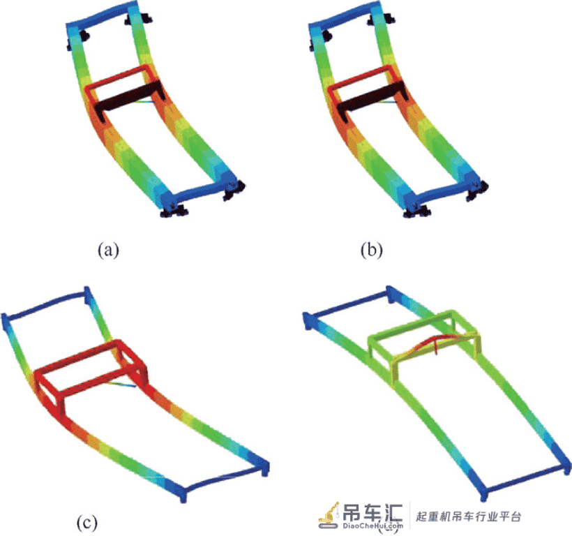 核环行起重机相似缩尺抗震实验模型设计*