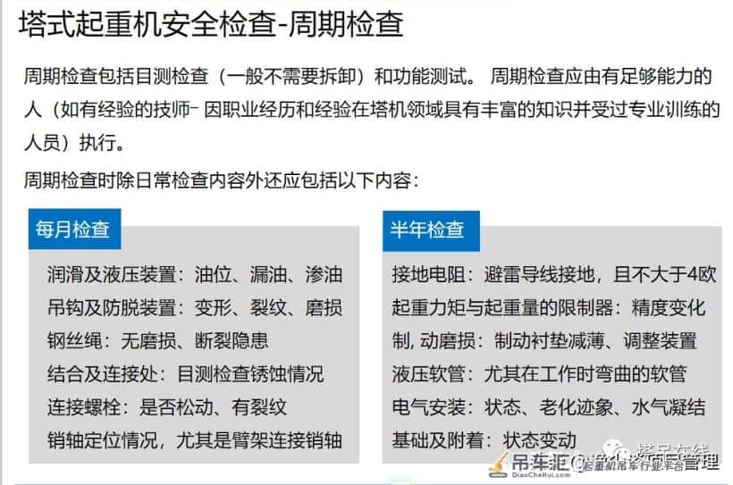 塔式起重机构造详解及安全管理,附事故案例分析!资料下载