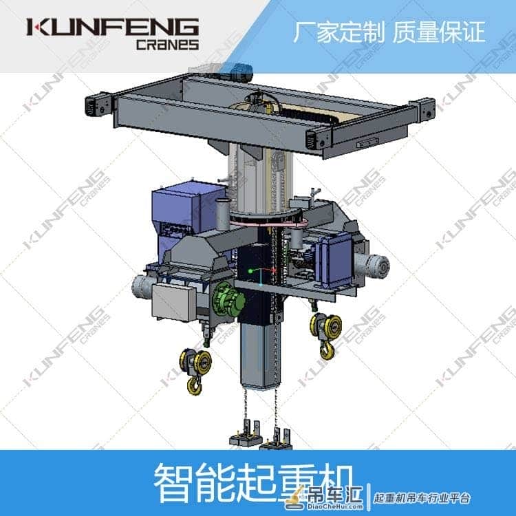 起重机发展前景分析
