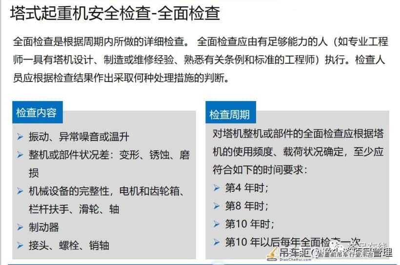 塔式起重机构造详解及安全管理,附事故案例分析!资料下载