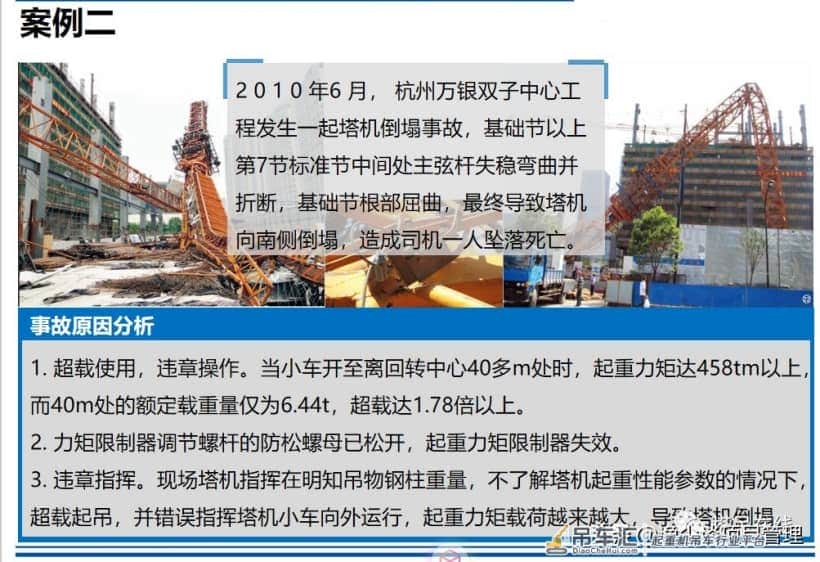 塔式起重机构造详解及安全管理,附事故案例分析!资料下载
