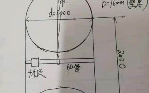安全生产-吊车的正确使用