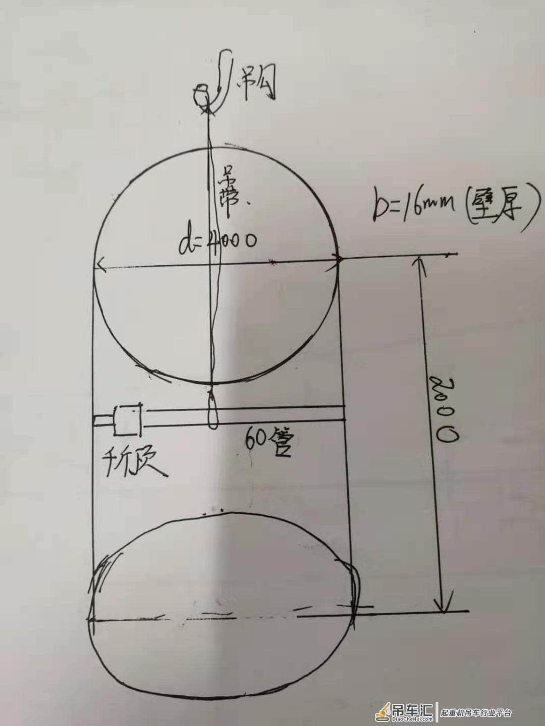安全生产-吊车的正确使用