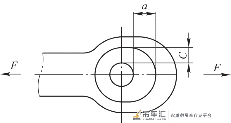 岸边集装箱起重机闭口耳板校核软件的开发