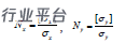 岸边集装箱起重机闭口耳板校核软件的开发