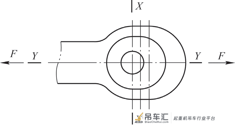 岸边集装箱起重机闭口耳板校核软件的开发