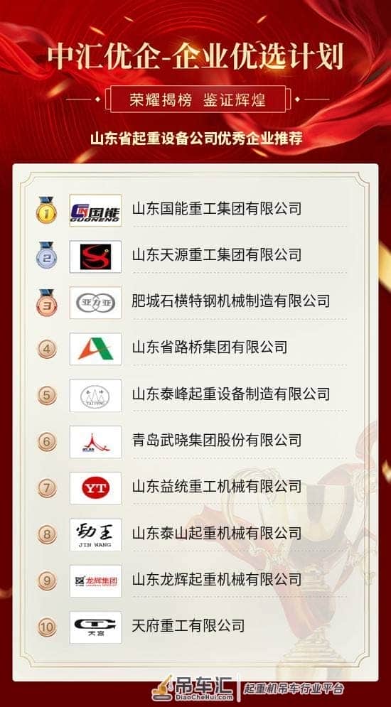 山东省起重设备公司优秀企业推荐