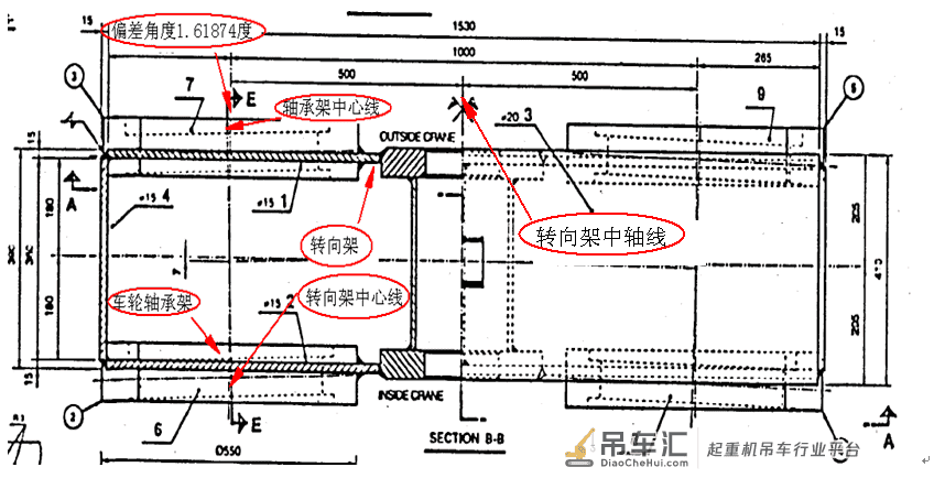 核电厂环吊190T吊车跑偏原因分析及应对措施