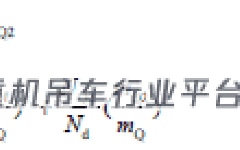 基于应力测试的港口门座起重机 金属机构剩余寿命估算分析