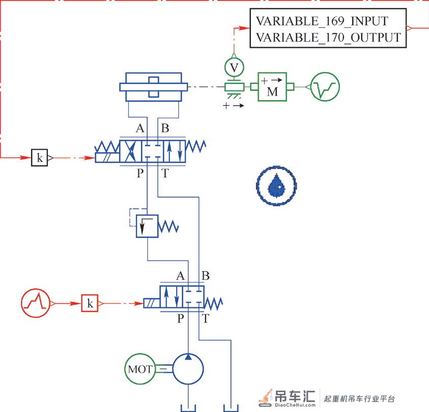 铁路救援起重机调平系统联合仿真研究