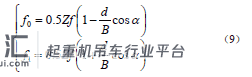 起重机用滚动轴承有限元分析及故障检测