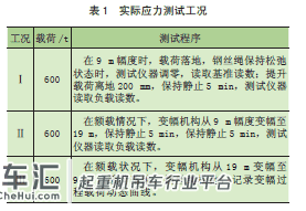 桅杆起重机安全性能评估案例分析
