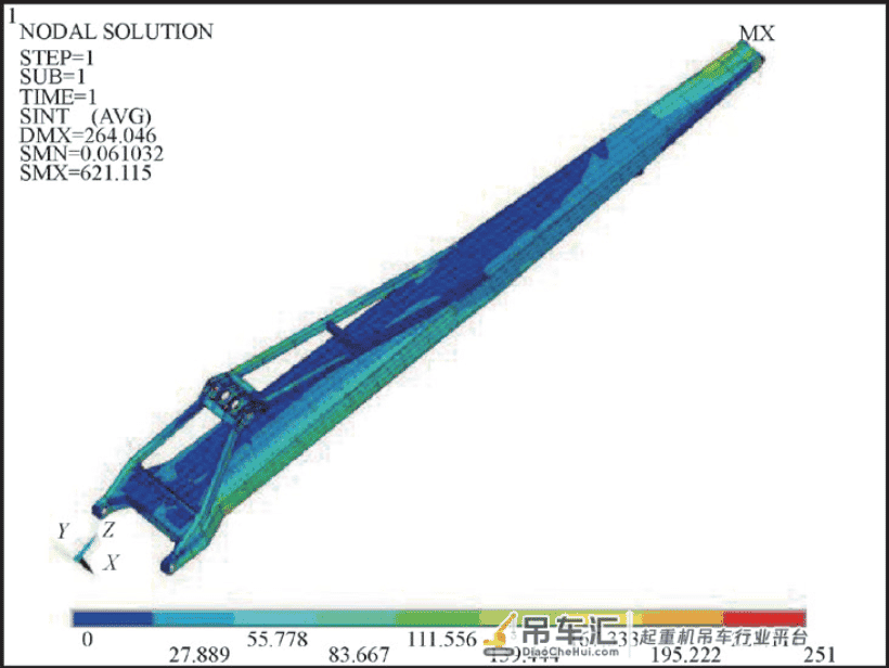 不同加载方式下的200 t 浮式起重机有限元分析