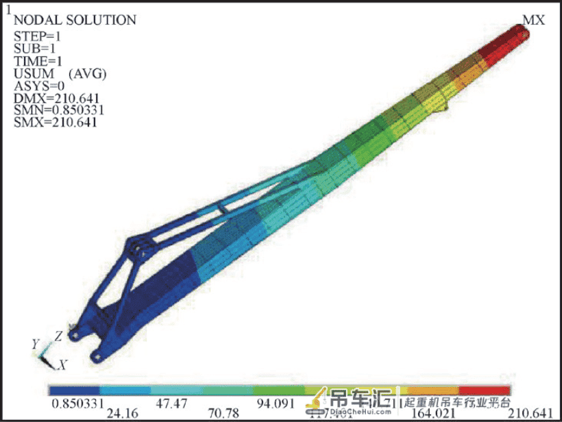 不同加载方式下的200 t 浮式起重机有限元分析