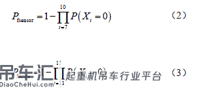 基于功能安全的起重机安全防护系统 SIL 划分方法研究