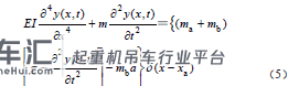 塔式起重机起吊过程中起重臂振动响应分析