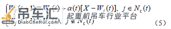 基于SOFM 神经网络的起重机故障诊断